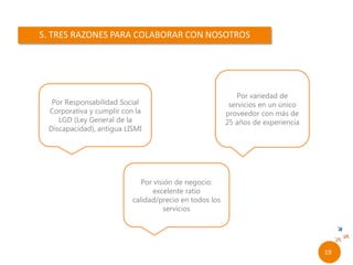Por Responsabilidad Social
Corporativa y cumplir con la
LGD (Ley General de la
Discapacidad), antigua LISMI
Por variedad de
servicios en un único
proveedor con más de
25 años de experiencia
Por visión de negocio:
excelente ratio
calidad/precio en todos los
servicios
17//
 