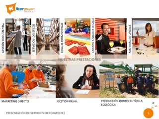 SERVICIOS DE MARKETING SERVICIOS RR.HH. PRODUCTOS ECOLÓGICOS Y RSE
SERVICIOSDOCUMENTALES
SERVICIOSLOGÍSTICOS
REGALOPROMOCIONAL
CATERINGYALQUILERDESALAS
MATERIALDEOFICINA
NUESTRAS PRESTACIONES
3//
 