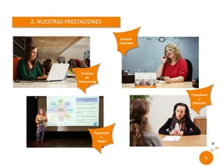 Servicios
de
Outsourcing
Consultoría
y
Selección
Formación
y
Apoyo
Enclaves
Laborales
4//
 