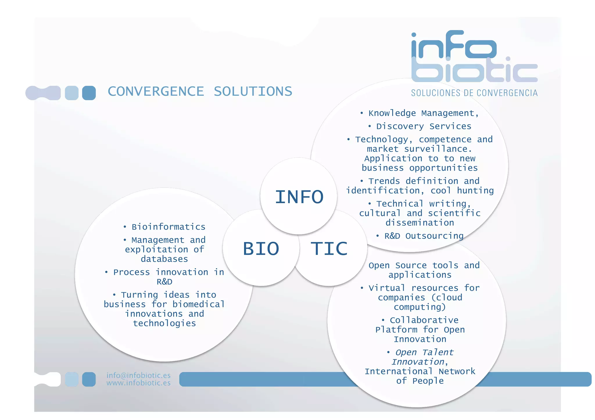 CONVERGENCE SOLUTIONS
                                       •  Knowledge Management,
                                          •  Discovery Services
                                    •  Technology, competence and
                                         market surveillance.
                                         Application to to new
                                        business opportunities
                                       •  Trends definition and
                                    identification, cool hunting
                             INFO         •  Technical writing,
                                      cultural and scientific
   •  Bioinformatics                           dissemination
   •  Management and                      •  R&D Outsourcing
   exploitation of
        databases
                           BIO   TIC
                                       •  Open Source tools and
•  Process innovation in                      applications
             R&D
                                       •  Virtual resources for
   •  Turning ideas into                    companies (cloud
business for biomedical                           computing)
       innovations and
        technologies                         •  Collaborative
                                           Platform for Open
                                                  Innovation
                                               •  Open Talent
                                                 Innovation,
                                         International Network
                                                  of People
 