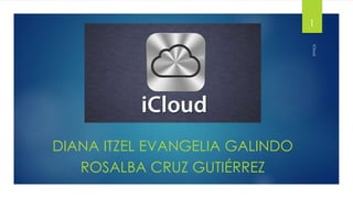 DIANA ITZEL EVANGELIA GALINDO
ROSALBA CRUZ GUTIÉRREZ
iCloud
1
 
