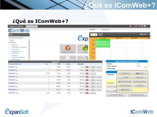 ¿Qué es IComWeb+?

¿Qué es IComWeb+?
 