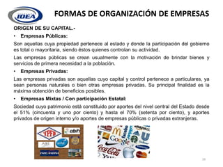 Presentación_IDEA 2023_Comercio Exterior, Política y Administración Aduanera Cap 2 - copia.pdf
