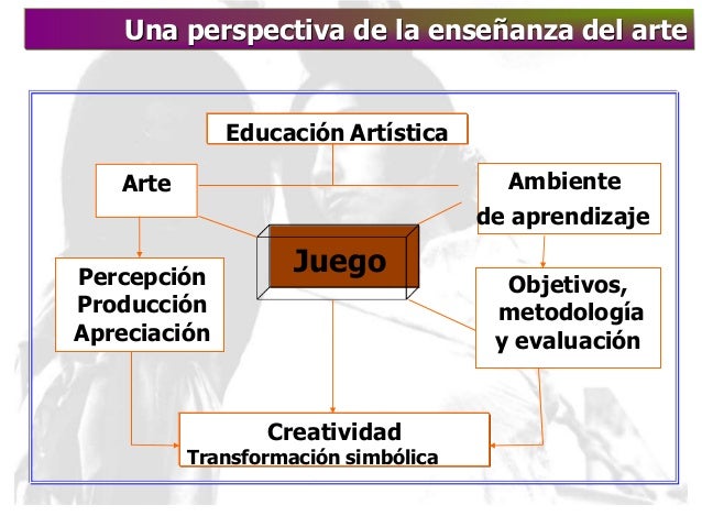 Cuando recibimos un mensaje