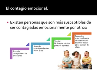  Existen personas que son más susceptibles de
ser contagiadas emocionalmente por otros:
Son más
susceptibles a las
emociones
Son más
interdependientes
de los otros
Tienden
fácilmente a imitar
posturas o gestos.
Dependen
emocionalmente
de los estímulos
externos (lo que
otros piensen de
ellas).
 