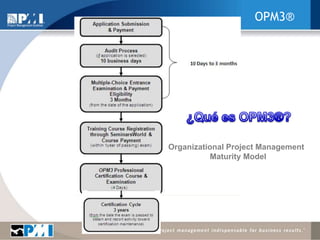 El principal estándar es el The Project Management Body of Knowledge (PMBOK® Guide ), con más de 3M de copias en circulación