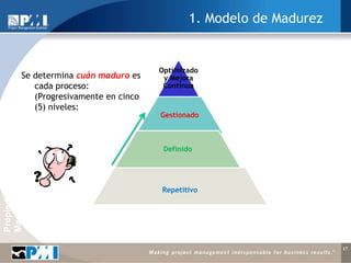 Credenciales Reconocidas Globalmente