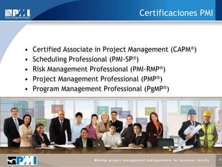 Social Media¿Qué es PMI?¿