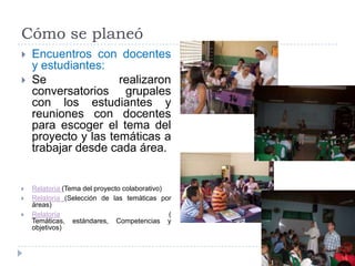Cómo se planeóEncuentros con docentes y estudiantes:Se realizaron conversatorios grupales con los estudiantes y reuniones con docentes para escoger el tema del proyecto y las temáticas a trabajar desde cada área.Relatoría (Tema del proyecto colaborativo)Relatoría (Selección de las temáticas por áreas)Relatoría ( Temáticas, estándares, Competencias y objetivos)