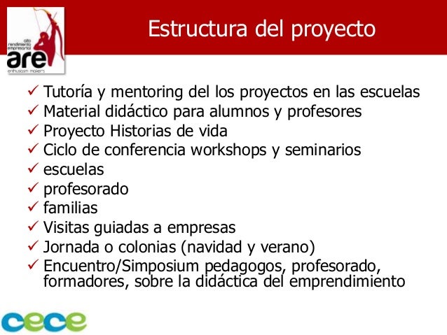 Resultado de imagen para estructura de proyecto de emprendimiento