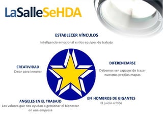 LaSalleSeHDA
ESTABLECER VÍNCULOS
Inteligencia emocional en los equipos de trabajo
DIFERENCIARSE
Debemos ser capaces de trazar
nuestros propios mapas
CREATIVIDAD
Crear para innovar
ANGELES EN EL TRABAJO
Los valores que nos ayudan a gestionar el bienestar
en una empresa
EN HOMBROS DE GIGANTES
El juicio crítico
 
