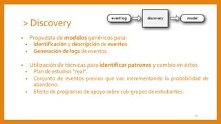 • Propuesta de modelos genéricos para:
• Identificación y descripción de eventos.
• Generación de logs de eventos.
• Utilización de técnicas para identificar patrones y cambio en éstos
• Plan de estudios “real”.
• Conjunto de eventos previos que van incrementando la probabilidad de
abandono.
• Efecto de programas de apoyo sobre sub-grupos de estudiantes.
> Discovery
19
 