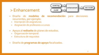 • Diseño de modelos de recomendación para decisiones
recurrentes, por ejemplo:
• Inscripción de asignaturas
• Asignación de profesores a cursos
• Apoyo al rediseño de planes de estudios.
• Organización temporal.
• Estructura de requisitos
• Diseño de programas de apoyo focalizados.
> Enhancement
21
 