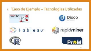 › Caso de Ejemplo –Tecnologías Utilizadas
28
 