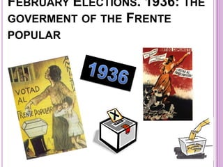 FEBRUARY ELECTIONS. 1936: THE
GOVERMENT OF THE FRENTE
POPULAR
 