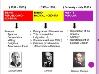 ( 1931 – 1933 )           ( 1933 – 1936 )         ( February – July 1936 )

BIENIO                  BIENIO                        FRENTE
REPUBLICANO -           RADICAL - CEDISTA             POPULAR
AZAÑISTA




Reforms:             • Paralyzation of the reforms      • Resumption of the
• Agrarian           • This provoked the                  reforms
• Socio – labor        indignation of:                  • Amnesty
• Military            Socialists (Asturias 1934 )      • Reinstatement of      th
• Religious           Catalans (proclamation             Estatuto Catalán
• Autonomous Field      of the Estatuto Catalán)




   Manuel Azaña                  Lerroux                   Casares Quiroga
 