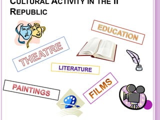 CULTURAL ACTIVITY IN THE II
REPUBLIC
 