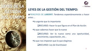 7
LEYES DE LA GESTIÓN DEL TIEMPO:
PRINCIPIOS DE LABORIT: Tendemos espontáneamente a hacer
antes …
lo urgente que lo importante
RECURSO: Hacer lo que figura en el Plan de Acción
lo que sabemos hacer que lo nuevo
RECURSO: Ver lo nuevo como una oportunidad,
crecimiento, capacitación, etc…
lo que nos imponen que lo que elegimos
RECURSO: Ley de Eisenhower
 