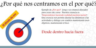 ¿Por qué nos centramos en el por qué?
Ejemplo de ¿Por qué?: Jorge y yo estamos alineados
para crear este curso. Nuestra creencia es
“Emprendemos haciendo realidad nuestros sueños”.
Esta creencia nos permite diseñar las dinámicas y las
actividades y diálogo con vosotros manteniendo unos
objetivos, manteniendo el foco.
Desde dentro hacia fuera
 