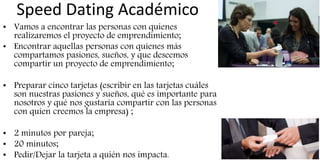 Speed Dating Académico
• Vamos a encontrar las personas con quienes
realizaremos el proyecto de emprendimiento;
• Encontrar aquellas personas con quienes más
compartamos pasiones, sueños, y que deseemos
compartir un proyecto de emprendimiento;
• Preparar cinco tarjetas (escribir en las tarjetas cuáles
son nuestras pasiones y sueños, qué es importante para
nosotros y qué nos gustaría compartir con las personas
con quien creemos la empresa) ;
• 2 minutos por pareja;
• 20 minutos;
• Pedir/Dejar la tarjeta a quién nos impacta.
 