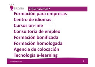 Formación para empresas
Centro de idiomas
Cursos on-line
Consultoría de empleo
¿Qué hacemos?
www.ilabora.com 3
Consultoría de empleo
Formación bonificada
Formación homologada
Agencia de colocación
Tecnología e-learning
 