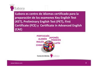 iLabora es centro de idiomas certificado para la
preparación de los examenes Key English Test
(KET), Preliminary English Test (PET), First
Certificate (FCE) y Certificate in Advanced English
(CAE)
www.ilabora.com 8
 