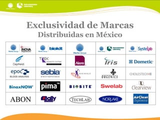 Exclusividad de Marcas
Distribuidas en México

 