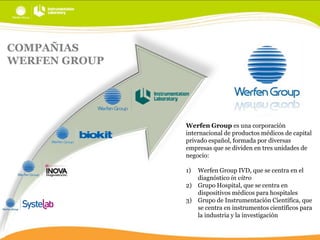 COMPAÑIAS
WERFEN GROUP

Werfen Group es una corporación
internacional de productos médicos de capital
privado español, formada por diversas
empresas que se dividen en tres unidades de
negocio:
1)

Werfen Group IVD, que se centra en el
diagnóstico in vitro
2) Grupo Hospital, que se centra en
dispositivos médicos para hospitales
3) Grupo de Instrumentación Científica, que
se centra en instrumentos científicos para
la industria y la investigación

 