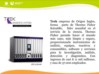 Trek empresa de Origen Ingles,
forma parte de Thermo Fisher
Scientific, líder mundial en el
servicio de la ciencia. Thermo
Fisher permite hacer el mundo
más sano, más limpio y seguro,
proporcionando instrumentos de
análisis, equipos, reactivos y
consumibles, software y servicios
para la investigación, análisis,
detección y diagnóstico. Con
ingresos de casi $ 11 mil millones,
y mas de 37.000 empleados.

 