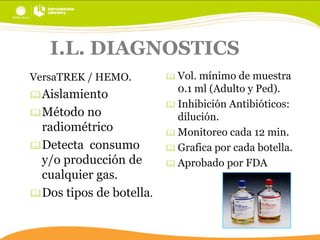 I.L. DIAGNOSTICS
VersaTREK / HEMO.
 Aislamiento
 Método

no
radiométrico
 Detecta consumo
y/o producción de
cualquier gas.
 Dos tipos de botella.

 Vol.

mínimo de muestra
0.1 ml (Adulto y Ped).
 Inhibición Antibióticos:
dilución.
 Monitoreo cada 12 min.
 Grafica por cada botella.
 Aprobado por FDA

 