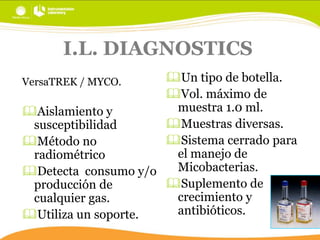I.L. DIAGNOSTICS
Un tipo de botella.
Vol. máximo de
muestra 1.0 ml.
Aislamiento y
Muestras diversas.
susceptibilidad
Sistema cerrado para
Método no
el manejo de
radiométrico
Micobacterias.
Detecta consumo y/o
Suplemento de
producción de
crecimiento y
cualquier gas.
antibióticos.
Utiliza un soporte.
VersaTREK / MYCO.

 