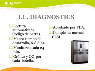 I.L. DIAGNOSTICS
Lectura
Aprobado por FDA.
automatizada
Cumple las normas
Código de barras.
CLSI.
Menor tiempo de
desarrollo, 6-8 días.
Monitoreo cada 24
min.
Gráfica y QC por
cada botella.

 