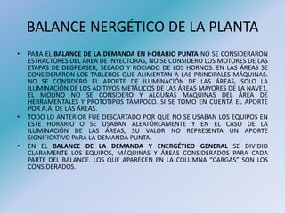 BALANCE NERGÉTICO DE LA PLANTA
• PARA EL BALANCE DE LA DEMANDA EN HORARIO PUNTA NO SE CONSIDERARON
ESTRACTORES DEL ÁREA DE INYECTORAS, NO SE CONSIDERO LOS MOTORES DE LAS
ETAPAS DE DEGREASER, SECADO Y ROCIADO DE LOS HORNOS. EN LAS ÁREAS SE
CONSIDERARON LOS TABLEROS QUE ALIMENTAN A LAS PRINCIPALES MÁQUINAS.
NO SE CONSIDERÓ EL APORTE DE ILUMINACIÓN DE LAS ÁREAS, SOLO LA
ILUMINACIÓN DE LOS ADITIVOS METÁLICOS DE LAS ÁREAS MAYORES DE LA NAVE1.
EL MOLINO NO SE CONSIDERO Y ALGUNAS MÁQUINAS DEL ÁREA DE
HERRAMENTALES Y PROTOTIPOS TAMPOCO. SI SE TOMO EN CUENTA EL APORTE
POR A.A. DE LAS ÁREAS.
• TODO LO ANTERIOR FUE DESCARTADO POR QUE NO SE USABAN LOS EQUIPOS EN
ESTE HORARIO O SE USABAN ALEATÓREAMENTE Y EN EL CASO DE LA
ILUMINACIÓN DE LAS ÁREAS, SU VALOR NO REPRESENTA UN APORTE
SIGNIFICATIVO PARA LA DEMANDA PUNTA.
• EN EL BALANCE DE LA DEMANDA Y ENERGÉTICO GENERAL SE DIVIDIO
CLARAMENTE LOS EQUIPOS, MÁQUINAS Y ÁREAS CONSIDERADOS PARA CADA
PARTE DEL BALANCE. LOS QUE APARECEN EN LA COLUMNA “CARGAS” SON LOS
CONSIDERADOS.
 