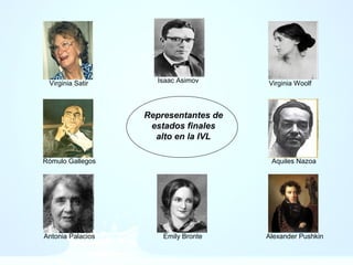 Virginia Satir
Rómulo Gallegos
Antonia Palacios
Isaac Asimov Virginia Woolf
Aquiles Nazoa
Alexander PushkinEmily Bronte
Representantes de
estados finales
alto en la IVL
 