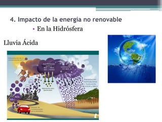• En la Hidrósfera
Lluvia Ácida
4. Impacto de la energía no renovable
 