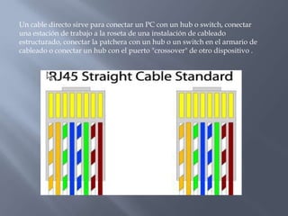 Un cable directo sirve para conectar un PC con un hub o switch, conectar
una estación de trabajo a la roseta de una instalación de cableado
estructurado, conectar la patchera con un hub o un switch en el armario de
cableado o conectar un hub con el puerto "crossover" de otro dispositivo .
 