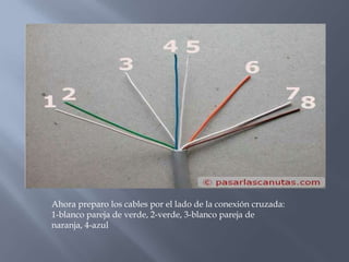 Ahora preparo los cables por el lado de la conexión cruzada:
1-blanco pareja de verde, 2-verde, 3-blanco pareja de
naranja, 4-azul
 