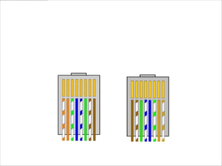 Rollover

El cable de consola o rollover conocido como Cisco console cable se trata de un
cable transpuesto, es decir, el pin 1 de un extremo esta conectado al pin 8 del
otro; el pin 2 al pin 7; y así sucesivamente. Para construir este cable se utilizará
uno de los estándares bien 568-A o 568-B. Escogiendo uno de los 2 estándares
lo aplicamos en los dos extremos del cable. En esta imagen los hilos de ambos
extremos tienen que estar totalmente invertidos y la norma utilizada es la
568B.
 