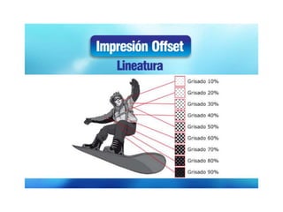 Presentación imprenta