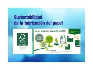 Presentación imprenta