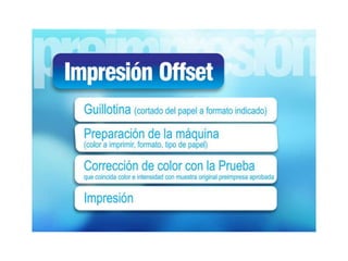 Presentación imprenta
