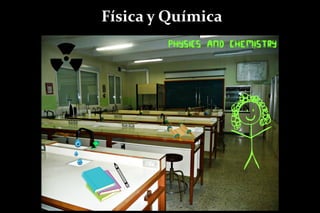 Física y Química 