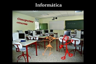 Informática 