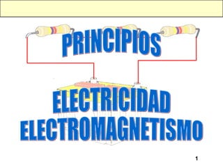 PRINCIPIOS ELECTRICIDAD ELECTROMAGNETISMO 