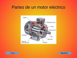 Partes de un motor eléctrico
Inicio Siguiente
 