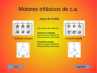 Motores trifásicos de c.a.
Inicio Siguiente
Conexión triángulo Conexión estrella
Jaula de Ardilla
Dos formas de conexión:
Conexión triángulo,
para la menor tensión de
funcionamiento del motor.
Conexión estrella,
para la mayor tensión de
funcionamiento del motor.
 