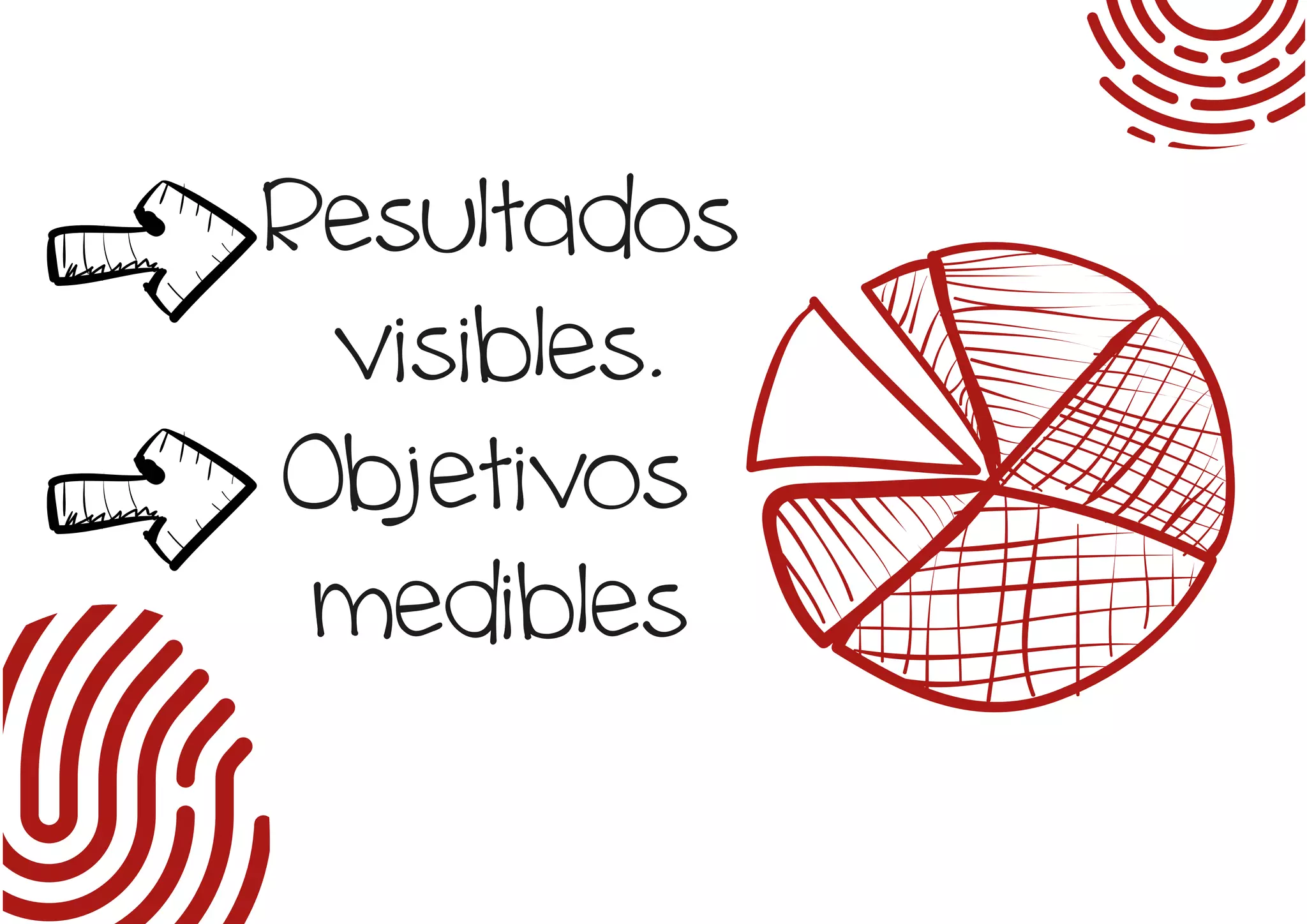 Resultados
visibles.
Objetivos
medibles