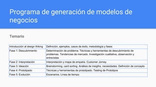 Programa de generación de modelos de
negocios
Temario
Introducción al design thiking Definición, ejemplos, casos de éxito, metodología y fases
Fase 1: Descubrimiento Determinación de problema. Técnicas y herramientas de descubrimiento de
problemas. Tendencias de mercado. Investigación cualitativa, observación y
entrevistas
Fase 2: Interpretación Interpretación y mapa de empatía. Customer Jorney
Fase 3: Ideación Brainstorming, card sorting. Análisis de insigths, necesidades. Definición de concepto
Fase 4: Prototipado Técnicas y herramientas de prototipado. Testing de Prototipos
Fase 5: Evolución Escenarios. Línea de tiempo
 
