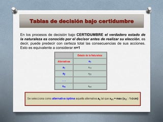 Tablas de decisión bajo certidumbre
En los procesos de decisión bajo CERTIDUMBRE el verdadero estado de
la naturaleza es conocido por el decisor antes de realizar su elección, es
decir, puede predecir con certeza total las consecuencias de sus acciones.
Esto es equivalente a considerar n=1
 