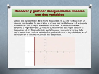 Resolver y graficar desigualdades lineales
con dos variables
Esta es otra representación de la misma desigualdad x ≥ -2, esta vez trazada en un
plano de coordenadas: En este gráfico, lo primero que trazó la línea x = -2, y después
sombreada en toda la región a la derecha de la línea. La zona sombreada se
denomina la región acotada , y cualquier punto dentro de esta región satisface la
desigualdad x ≥ -2. Observe también que la línea que representa la frontera de la
región es una línea continua; esto significa que los valores a lo largo de la línea x = -2
se incluyen en el conjunto solución de esta desigualdad.
 